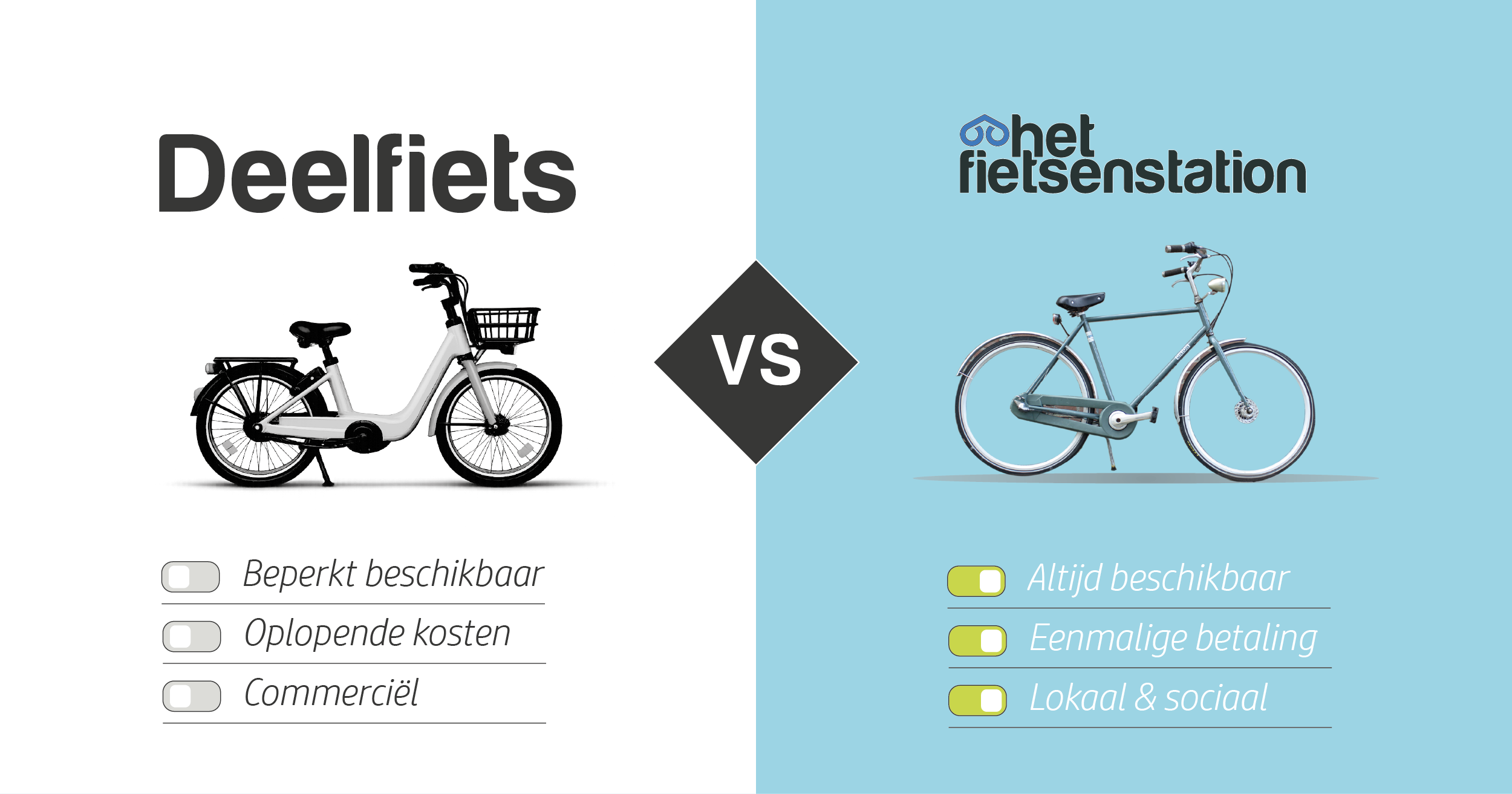 Tweedehands fiets kopen vs. deelfiets: Waarom een eigen fiets altijd wint